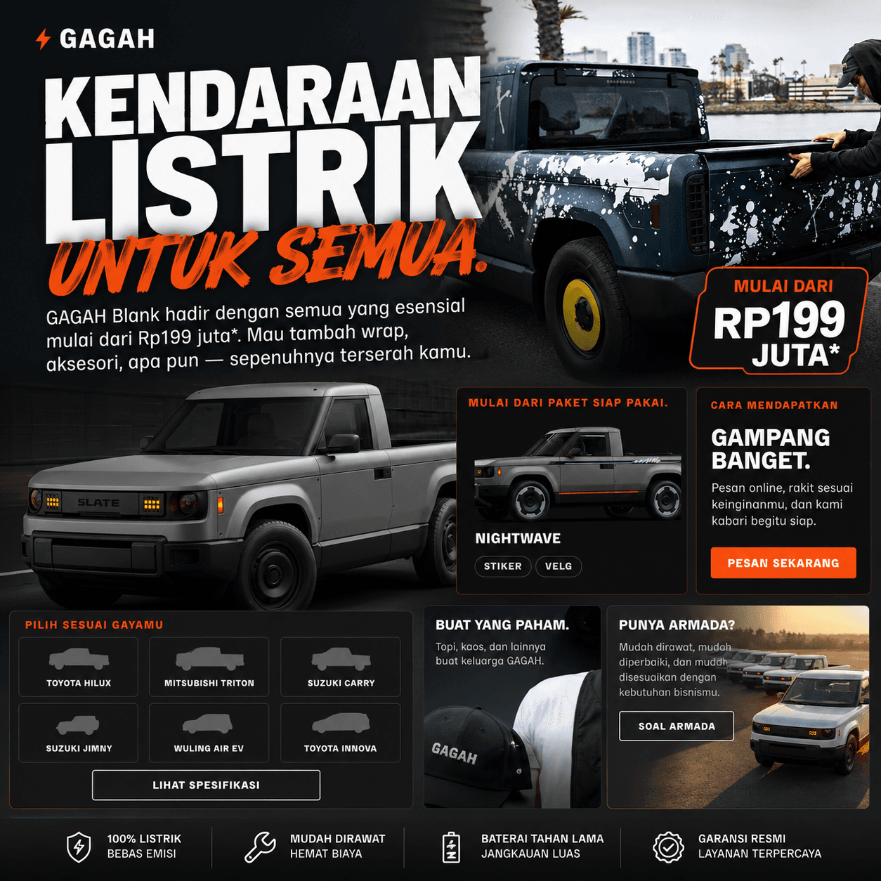 Dealer Mobil